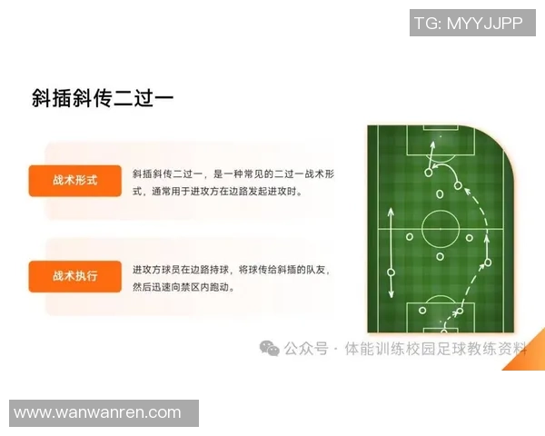 足球星4经典战术解析与实战技巧视频教学